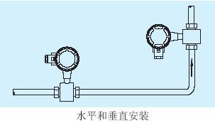 电磁流量计水平和垂直安装示意图